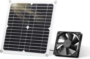 Solar Panel Fan Kit, 12W Weatherproof Solar Panel with DC Fan
