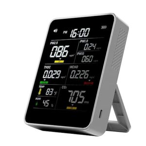 Air Quality Monitor Indoor,13-in-1 Smart Air Quality Tester with PM 2.5, CO2, TVOC, HCHO, PM1, AQI, PM10, Temperature & Humidity, Real Time Display, Battery Powered, for Home & Office